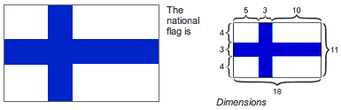 Drapeau Finlande